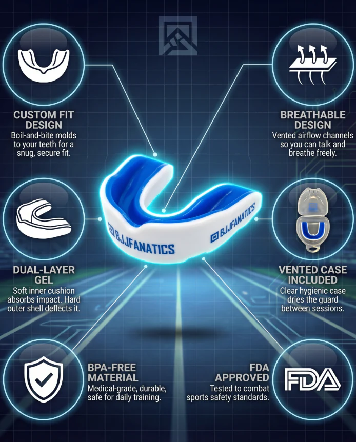 BJJ Fanatics Mouth Guard - Image 3