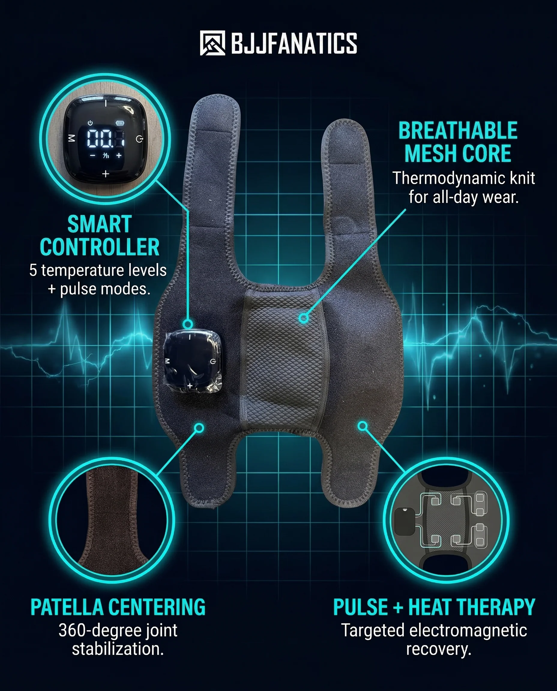 Mat Pulse Knee Recovery - Image 6