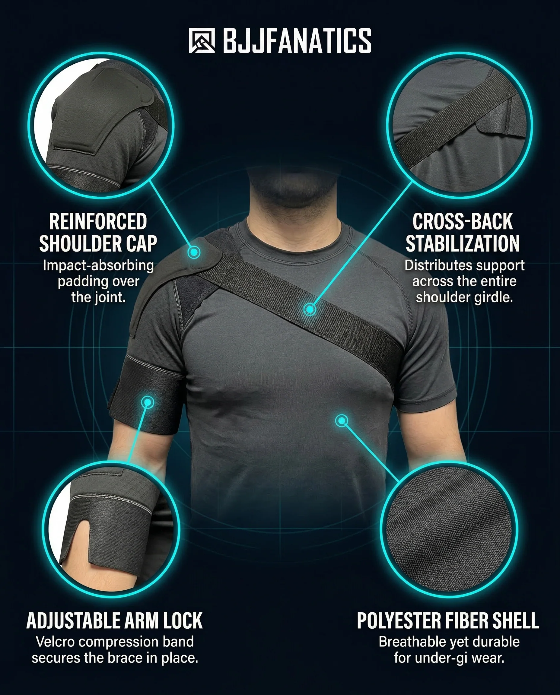 Shoulder Shield Compression Support - Image 5